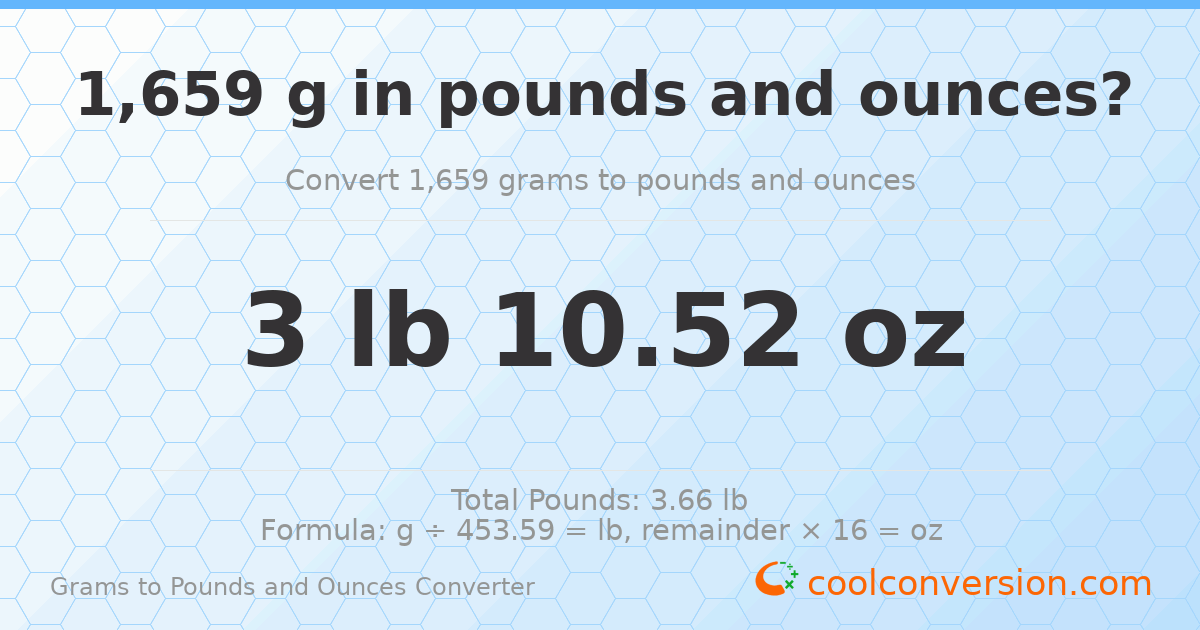 1659 g to lb and oz — 1659 g = 3 lb 10.52 oz