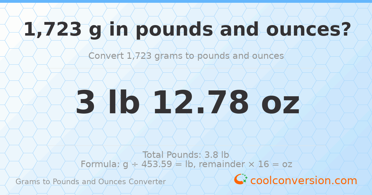 1723 g to lb and oz — 1723 g = 3 lb 12.78 oz