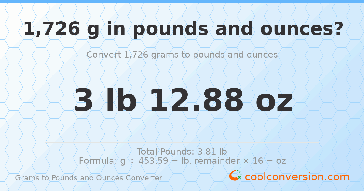 1726 g to lb and oz — 1726 g = 3 lb 12.88 oz