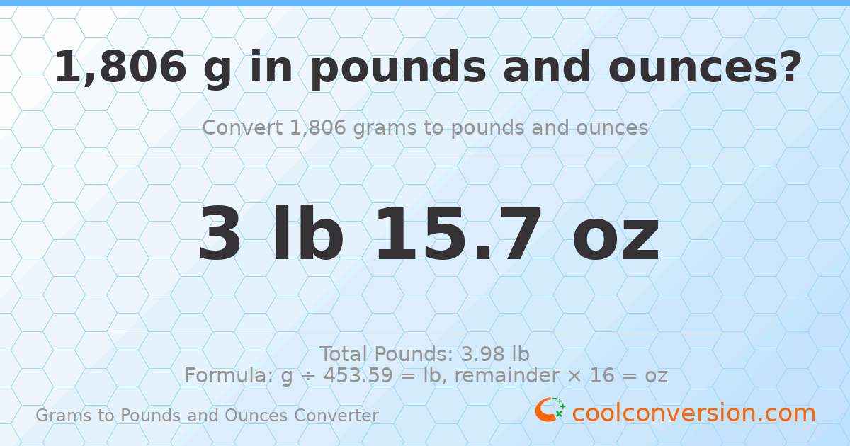 1806 g to lb and oz — 1806 g = 3 lb 15.7 oz