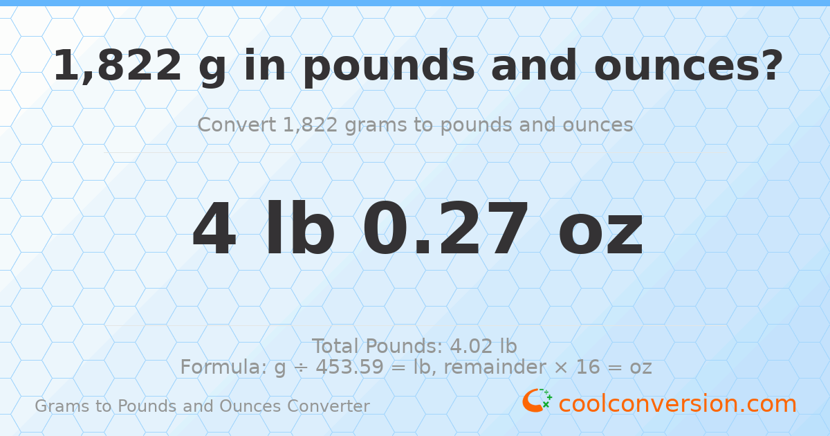 1822 g to lb and oz — 1822 g = 4 lb 0.27 oz