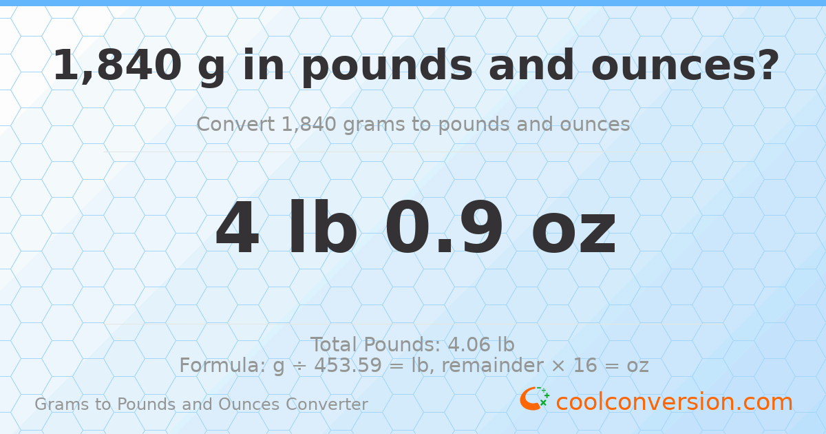 1840 g to lb and oz — 1840 g = 4 lb 0.9 oz