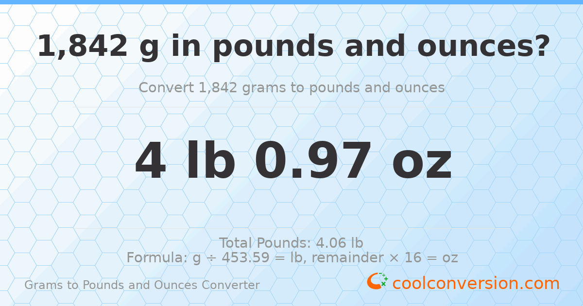 1842 g to lb and oz — 1842 g = 4 lb 0.97 oz