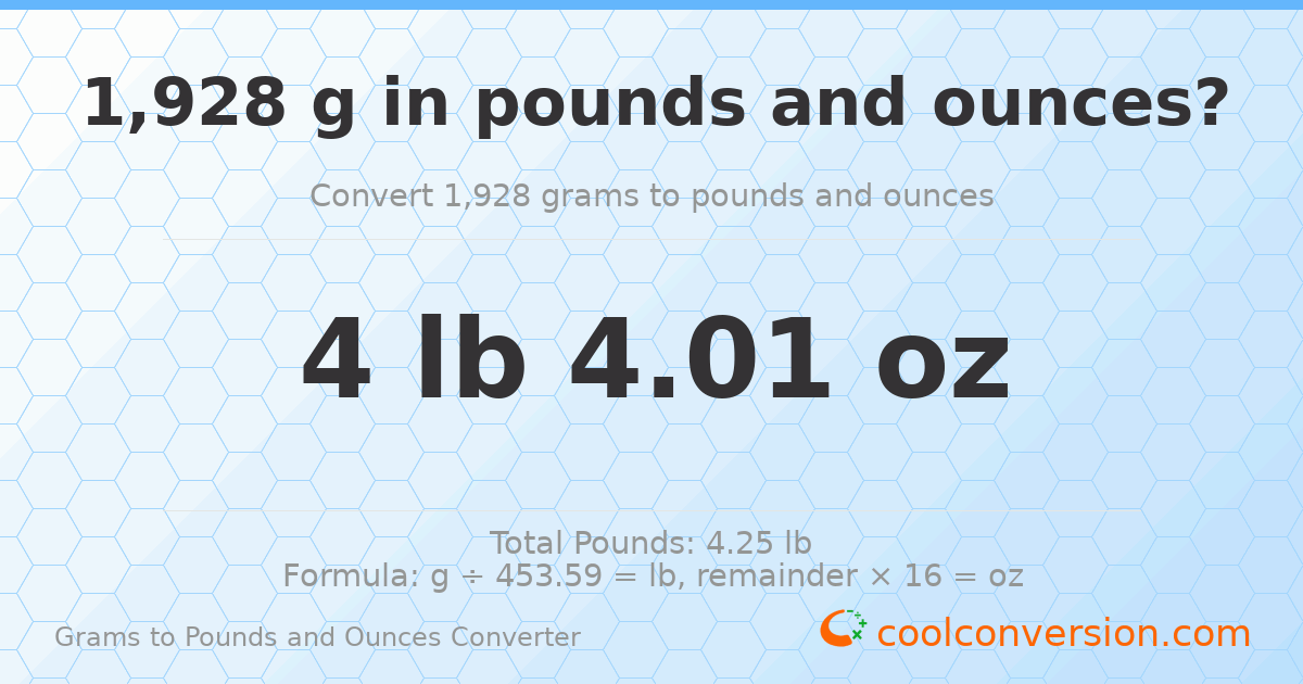 1928 g to lb and oz — 1928 g = 4 lb 4.01 oz
