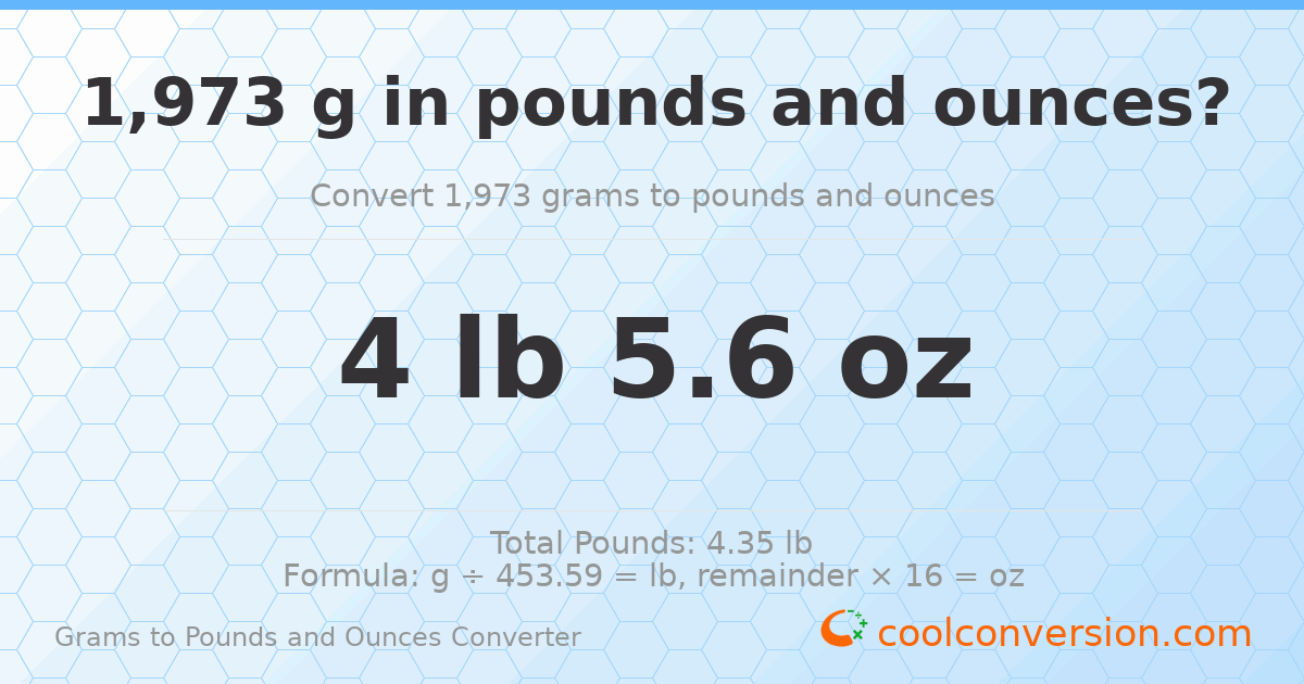 1973 g to lb and oz — 1973 g = 4 lb 5.6 oz