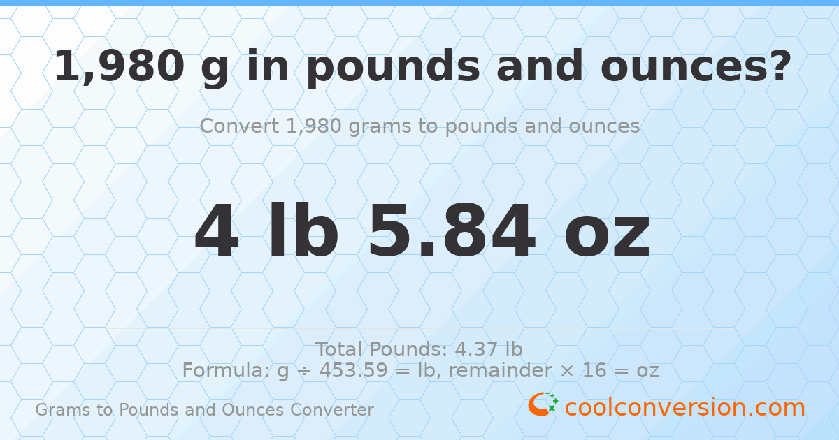 1980 g to lb and oz — 1980 g = 4 lb 5.84 oz
