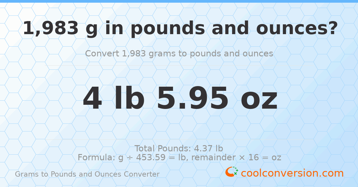 1983 g to lb and oz — 1983 g = 4 lb 5.95 oz