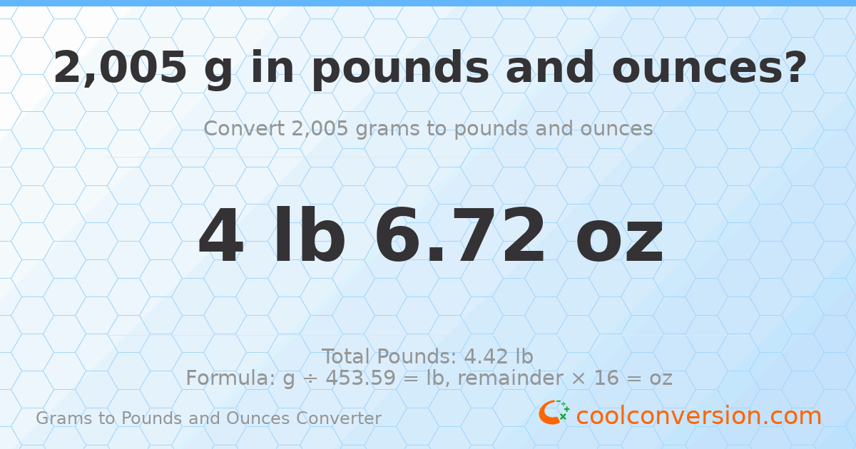 2005 g to lb and oz — 2005 g = 4 lb 6.72 oz