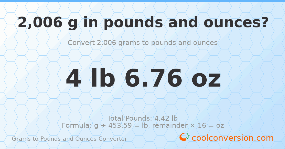 2006 g to lb and oz — 2006 g = 4 lb 6.76 oz