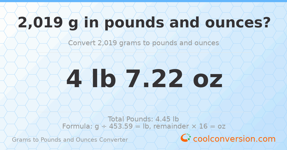 2019 g to lb and oz — 2019 g = 4 lb 7.22 oz