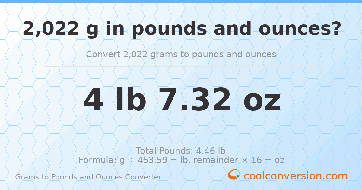 2022 g to lb and oz — 2022 g = 4 lb 7.32 oz