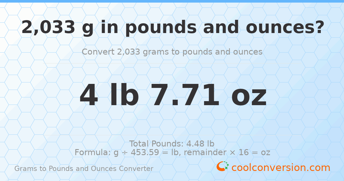 2033 g to lb and oz — 2033 g = 4 lb 7.71 oz