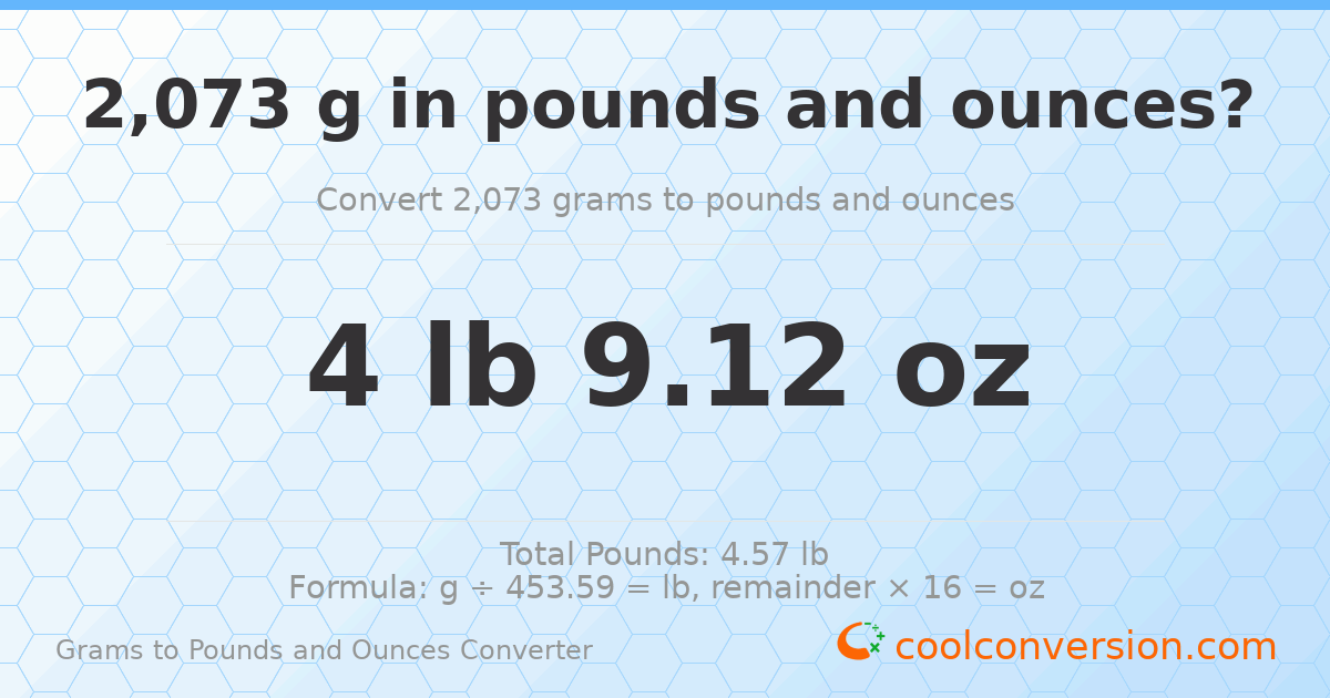 2073 g to lb and oz — 2073 g = 4 lb 9.12 oz