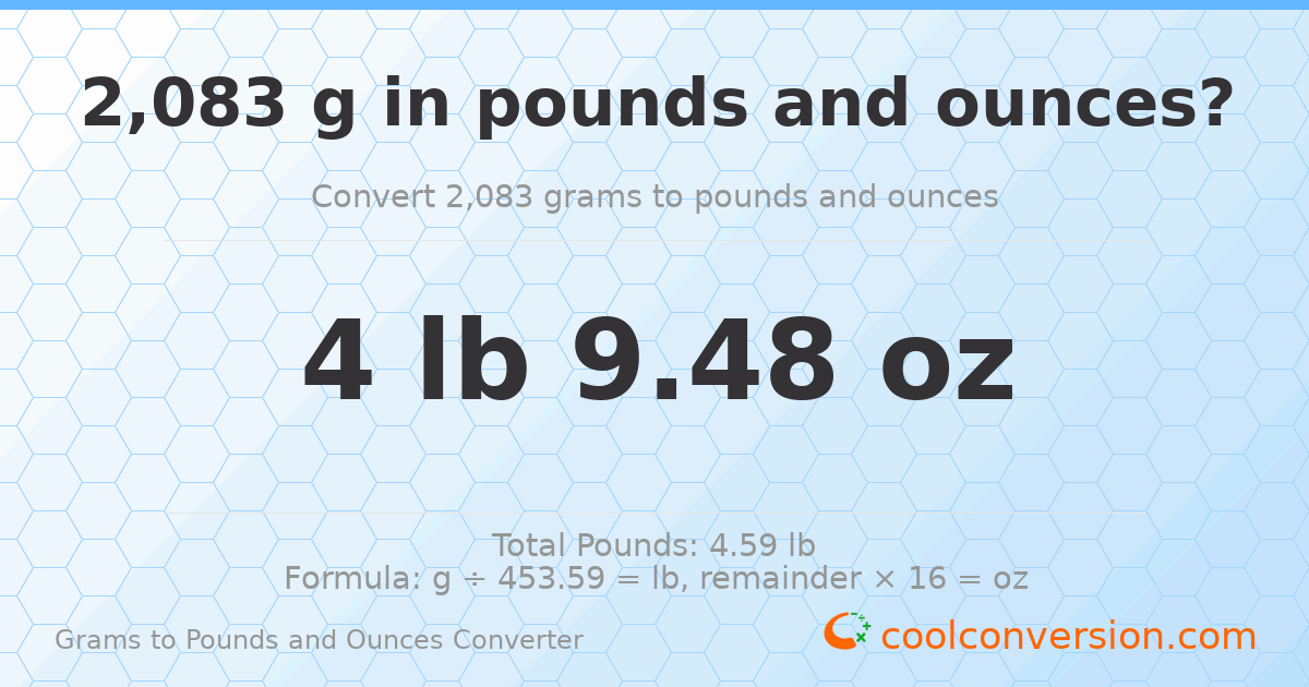 2083 g to lb and oz — 2083 g = 4 lb 9.48 oz