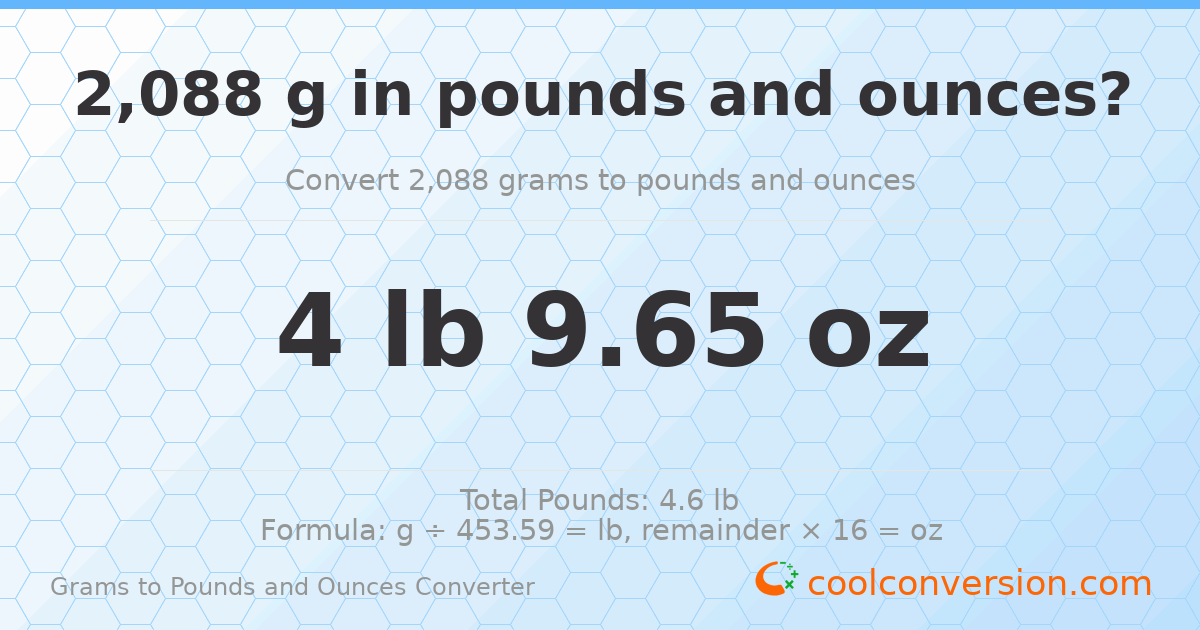 2088 g to lb and oz — 2088 g = 4 lb 9.65 oz
