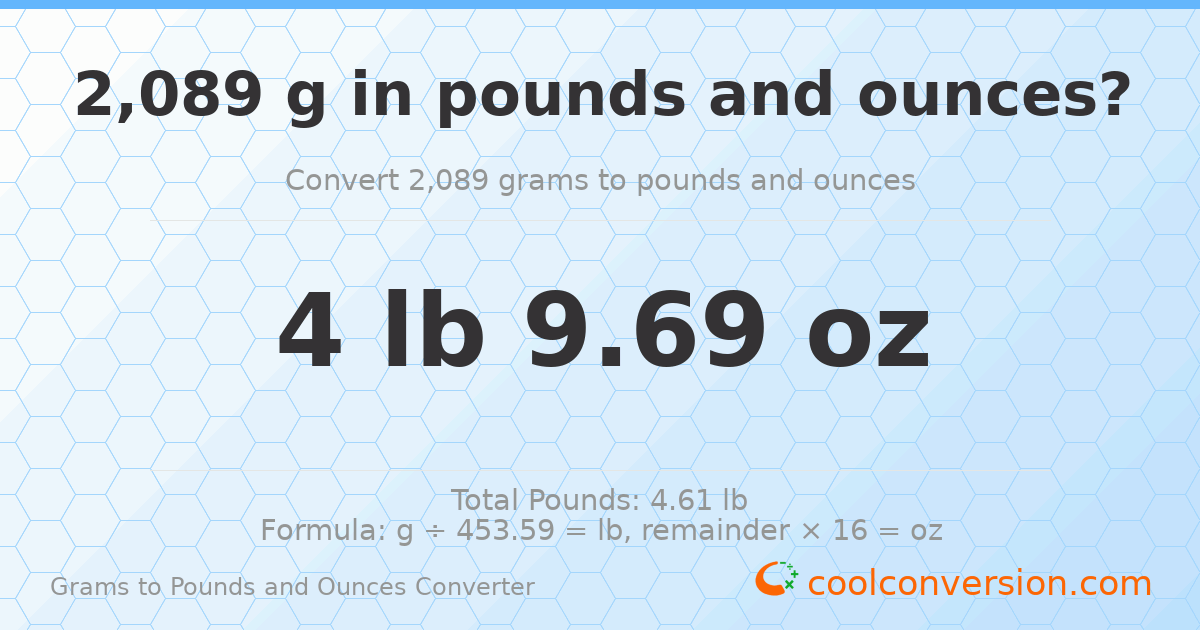 2089 g to lb and oz — 2089 g = 4 lb 9.69 oz