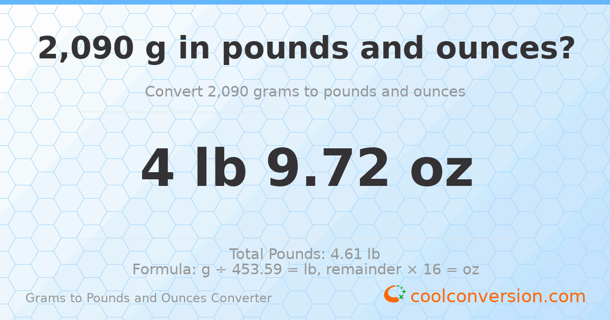 2090 g to lb and oz — 2090 g = 4 lb 9.72 oz