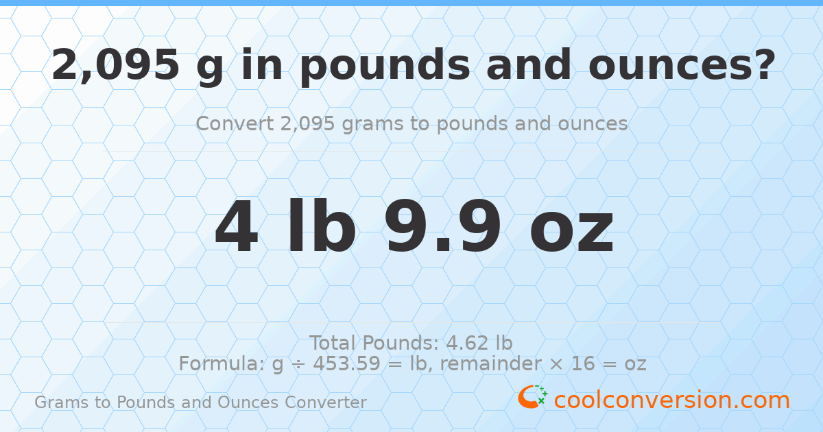 2095 g to lb and oz — 2095 g = 4 lb 9.9 oz