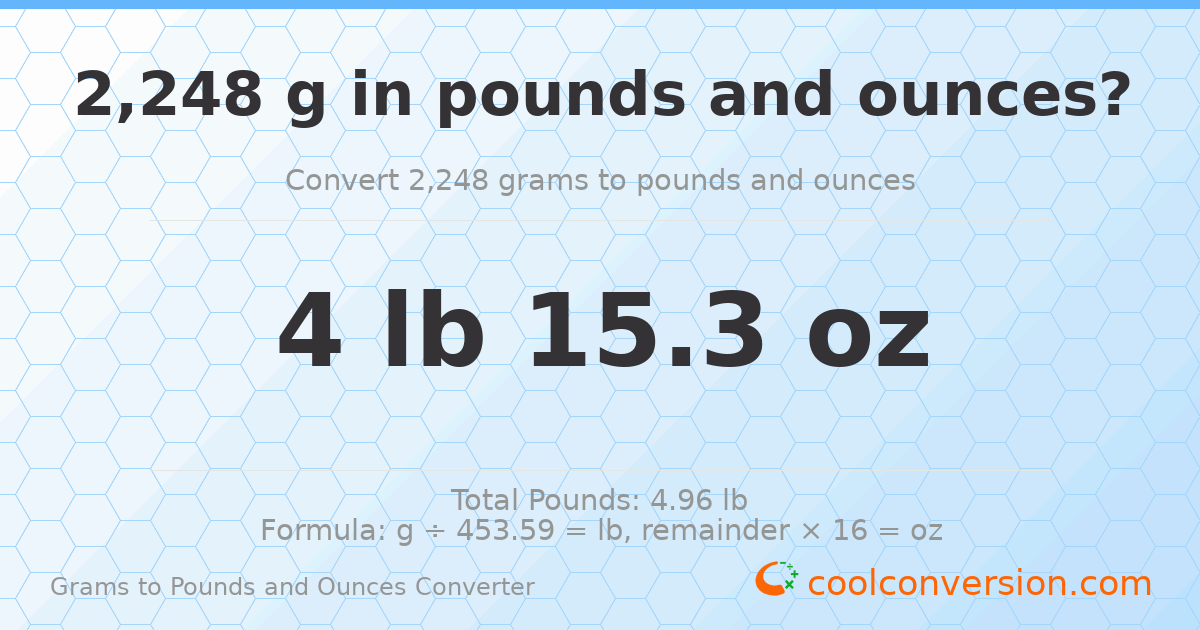 2248 g to lb and oz — 2248 g = 4 lb 15.3 oz
