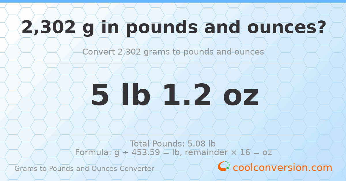 2302 g to lb and oz — 2302 g = 5 lb 1.2 oz