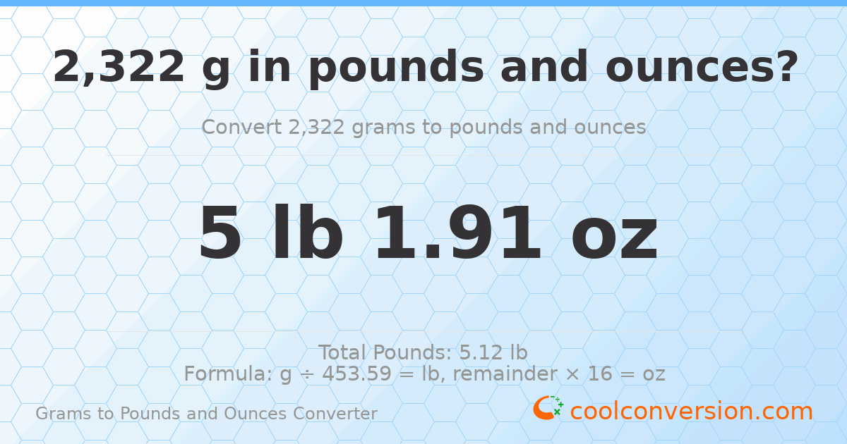 2322 g to lb and oz — 2322 g = 5 lb 1.91 oz