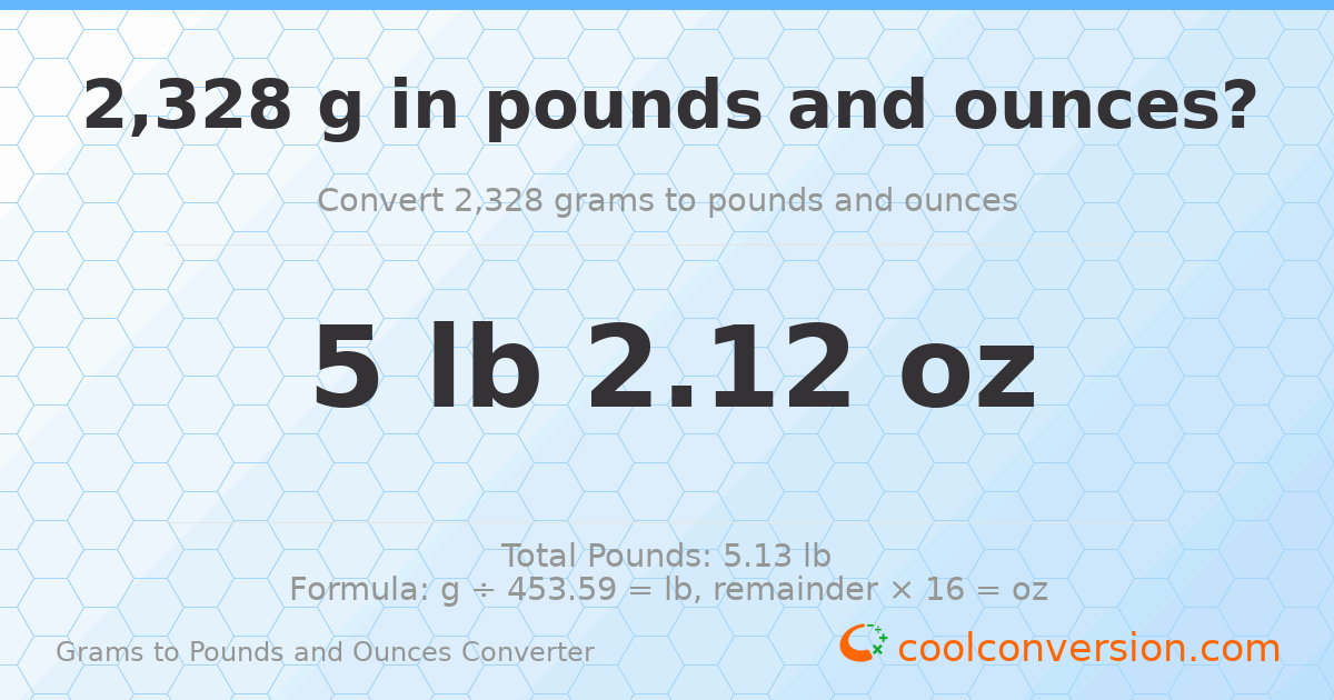 2328 g to lb and oz — 2328 g = 5 lb 2.12 oz