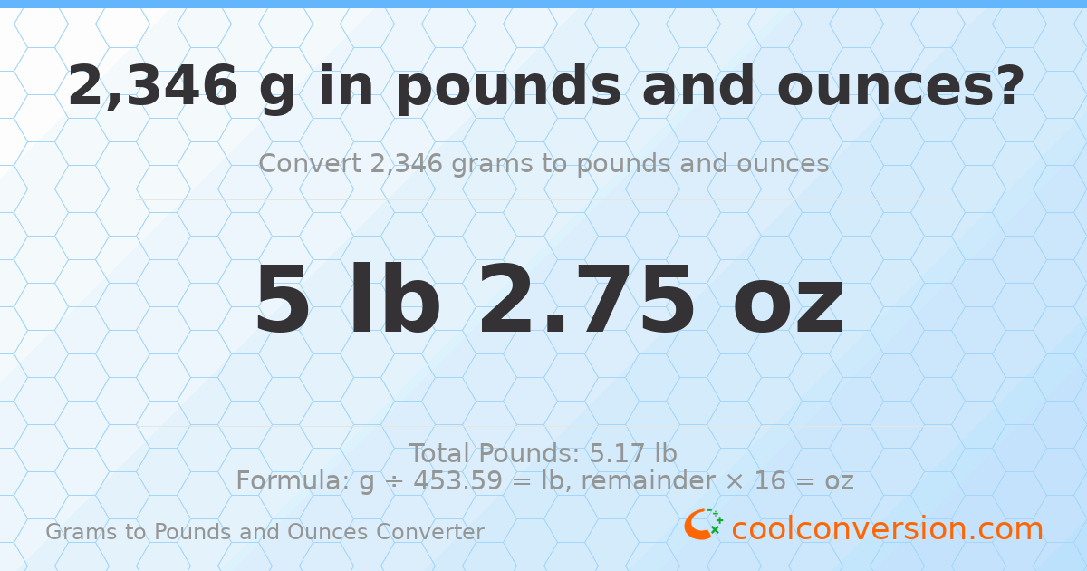 2346 g to lb and oz — 2346 g = 5 lb 2.75 oz