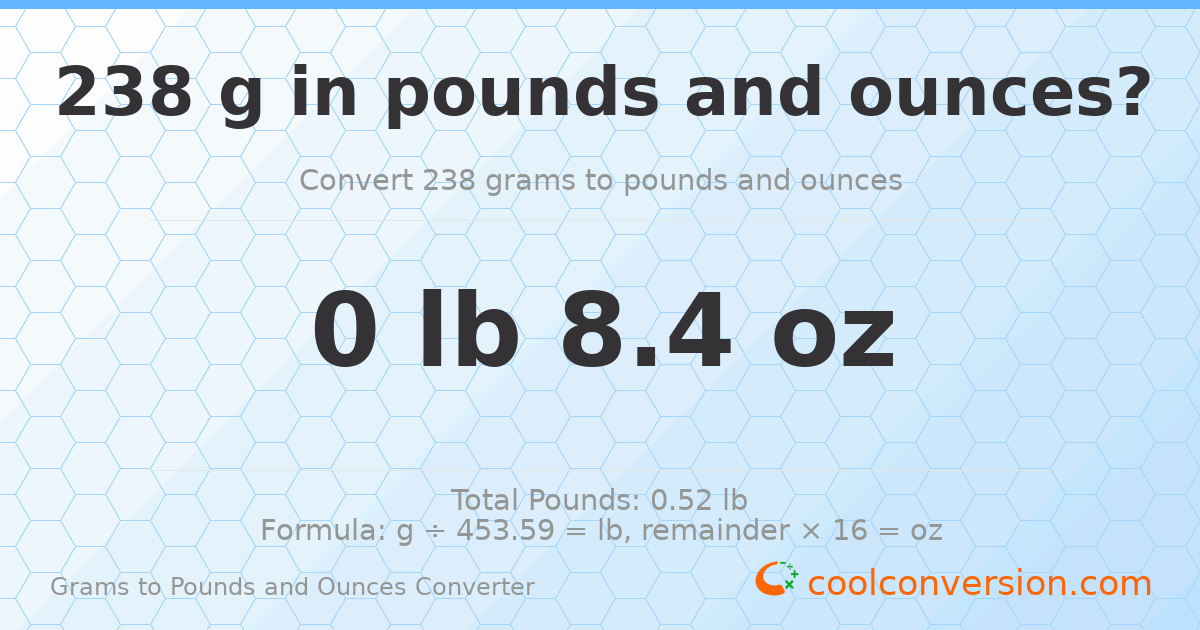238 g to lb and oz — 238 g = 0 lb 8.4 oz