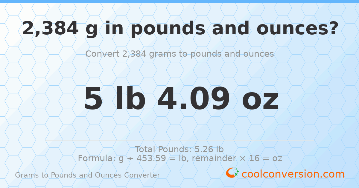 2384 g to lb and oz — 2384 g = 5 lb 4.09 oz