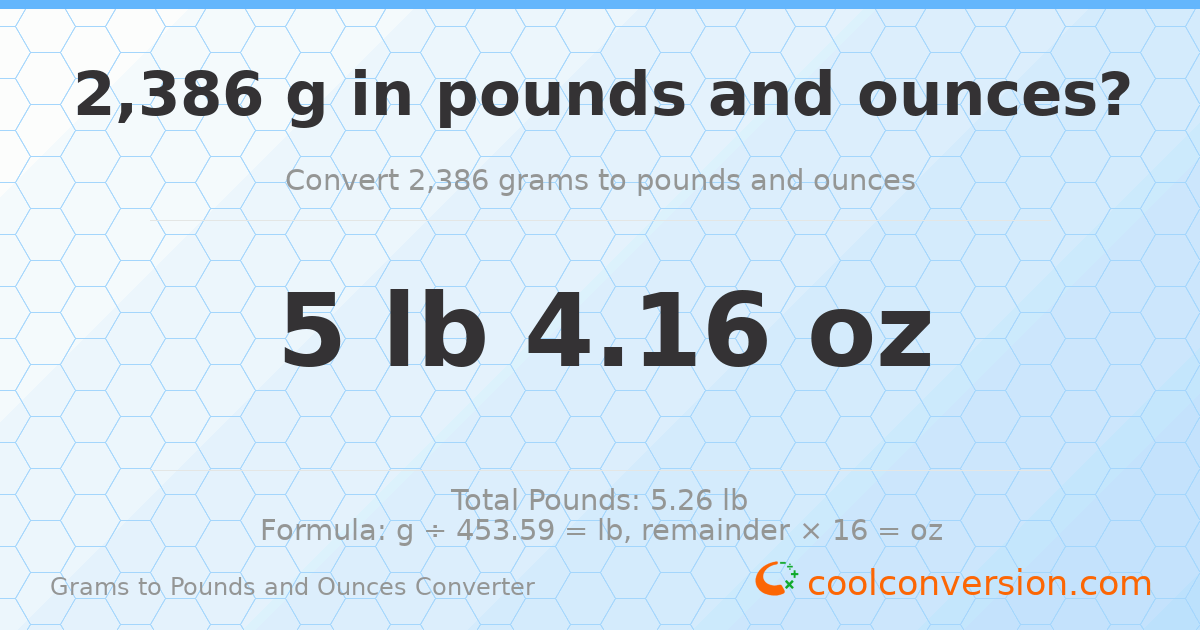 2386 g to lb and oz — 2386 g = 5 lb 4.16 oz