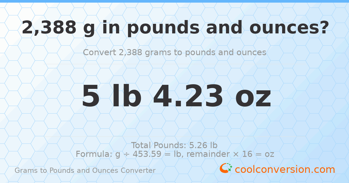 2388 g to lb and oz — 2388 g = 5 lb 4.23 oz