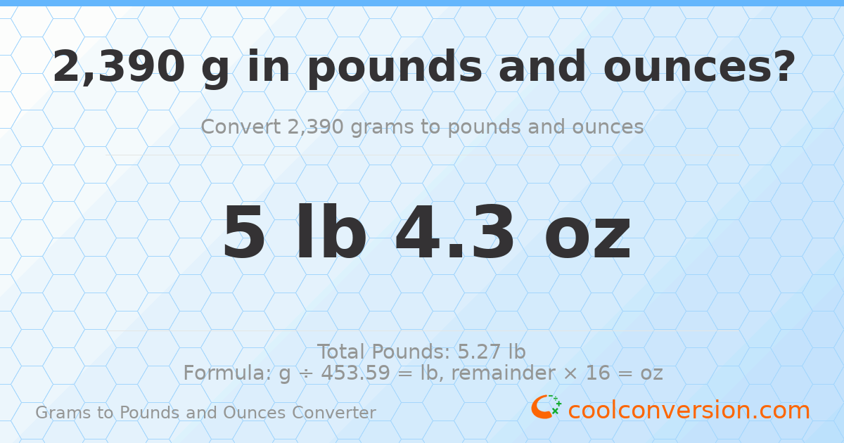 2390 g to lb and oz — 2390 g = 5 lb 4.3 oz