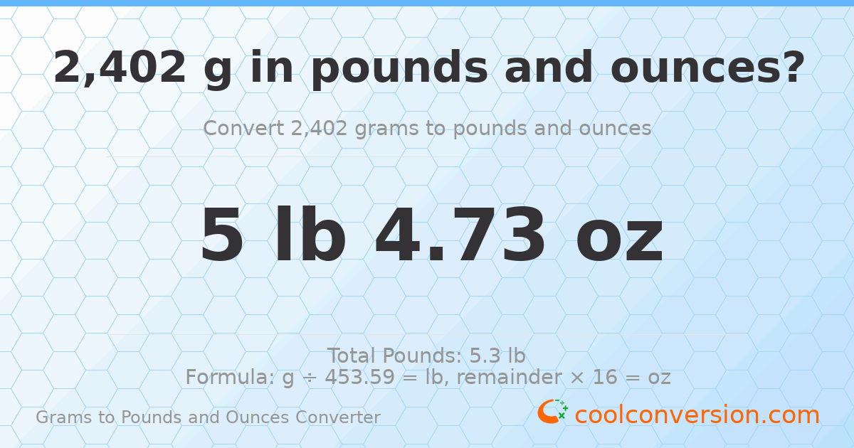 2402 g to lb and oz — 2402 g = 5 lb 4.73 oz