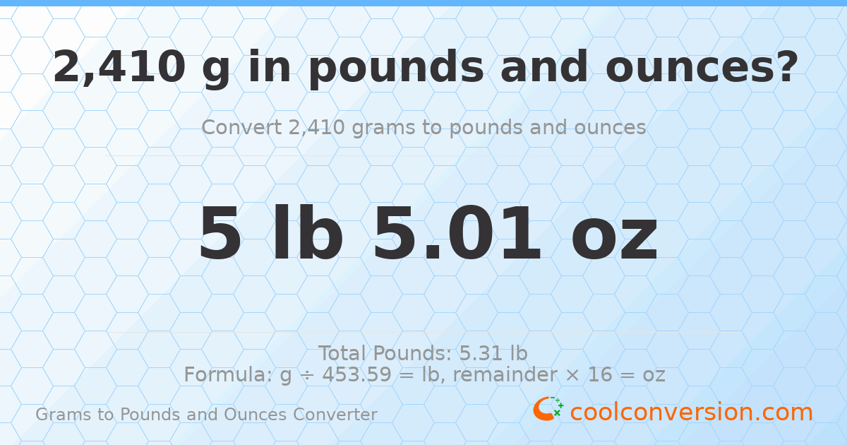 2410 g to lb and oz — 2410 g = 5 lb 5.01 oz