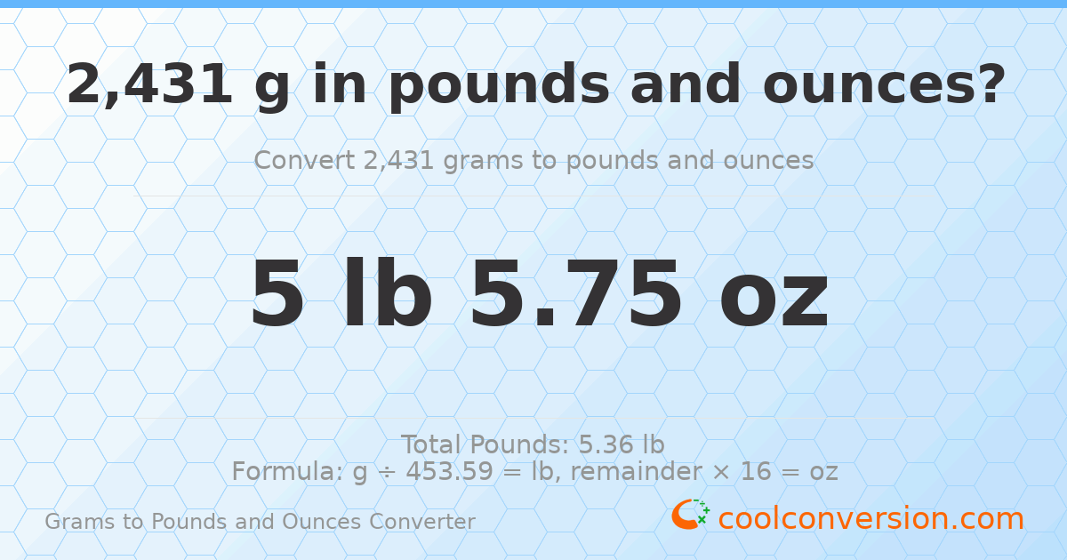 2431 g to lb and oz — 2431 g = 5 lb 5.75 oz