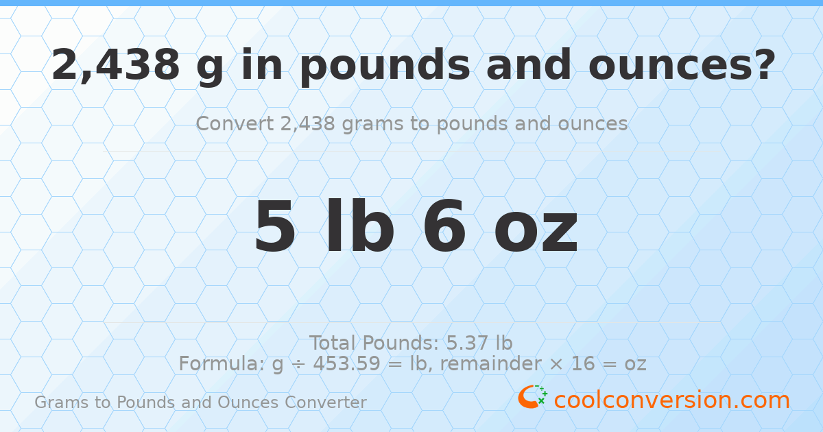 2438 g to lb and oz — 2438 g = 5 lb 6 oz