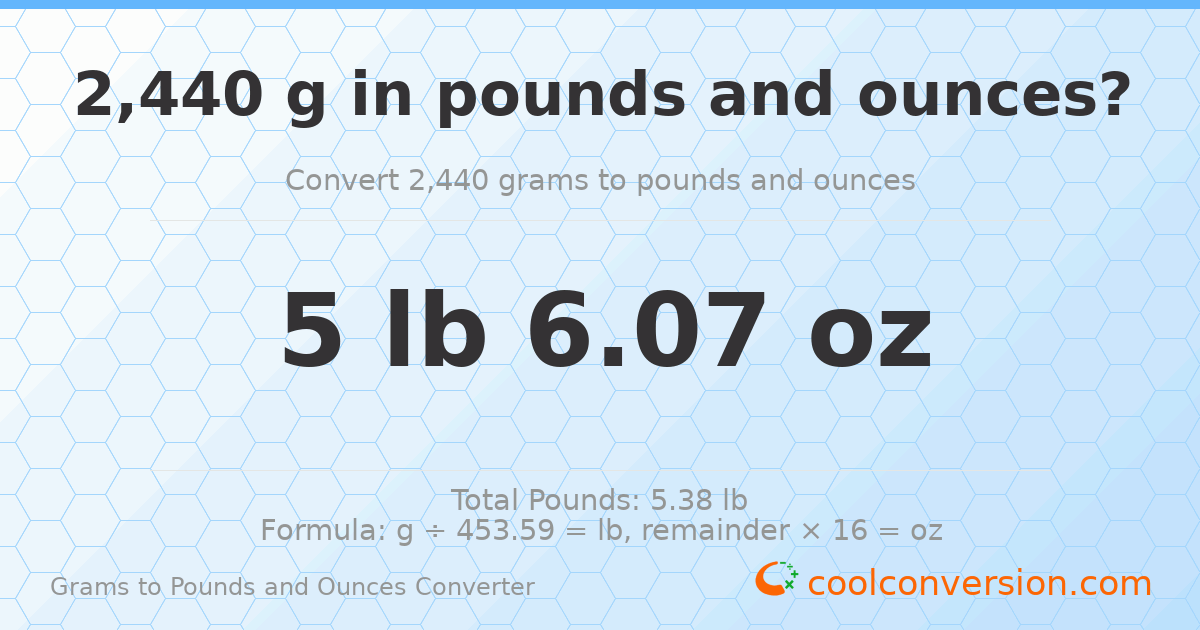 2440 g to lb and oz — 2440 g = 5 lb 6.07 oz
