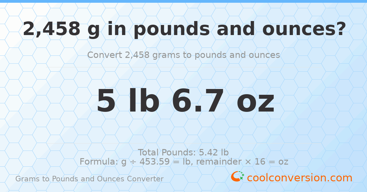 2458 g to lb and oz — 2458 g = 5 lb 6.7 oz
