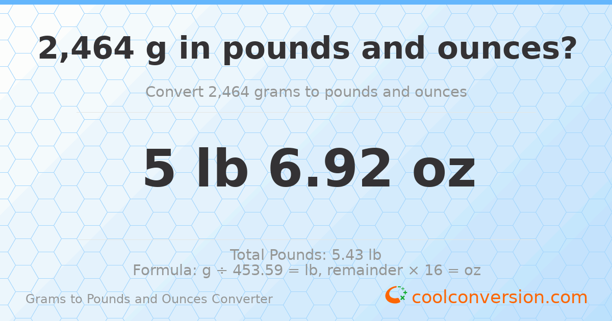 2464 g to lb and oz — 2464 g = 5 lb 6.92 oz