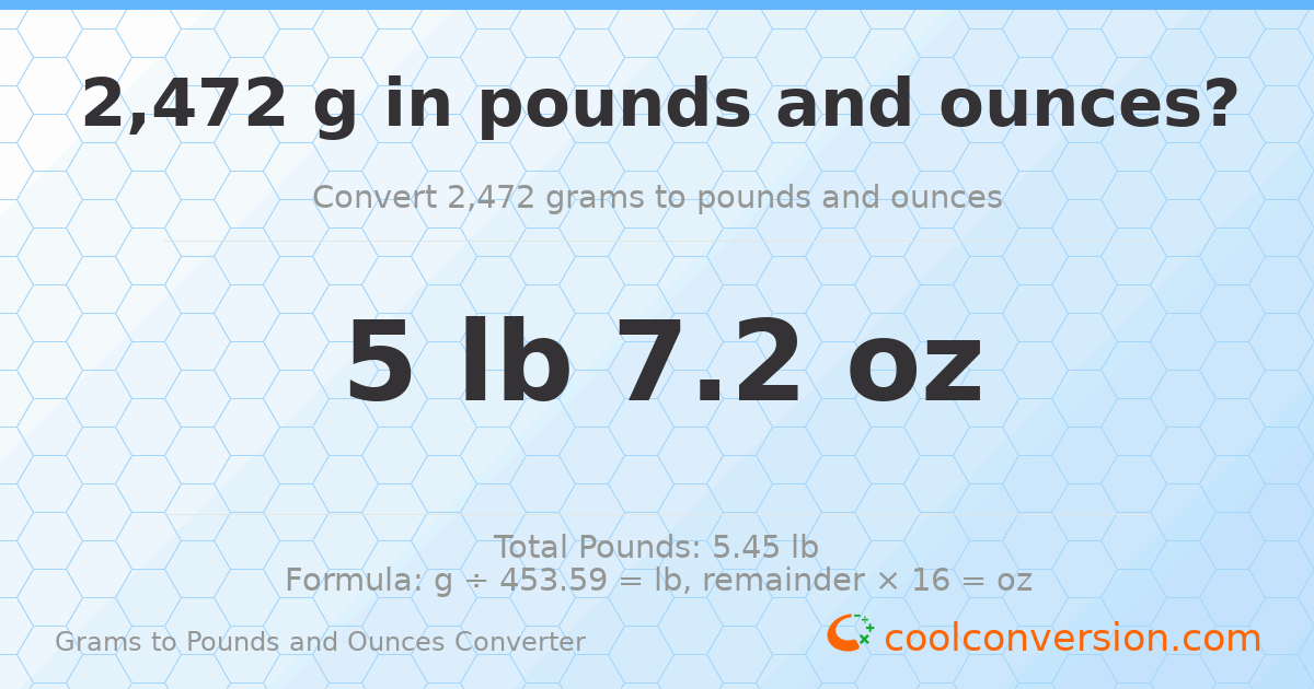2472 g to lb and oz — 2472 g = 5 lb 7.2 oz
