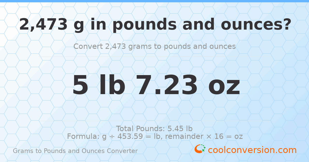 2473 g to lb and oz — 2473 g = 5 lb 7.23 oz