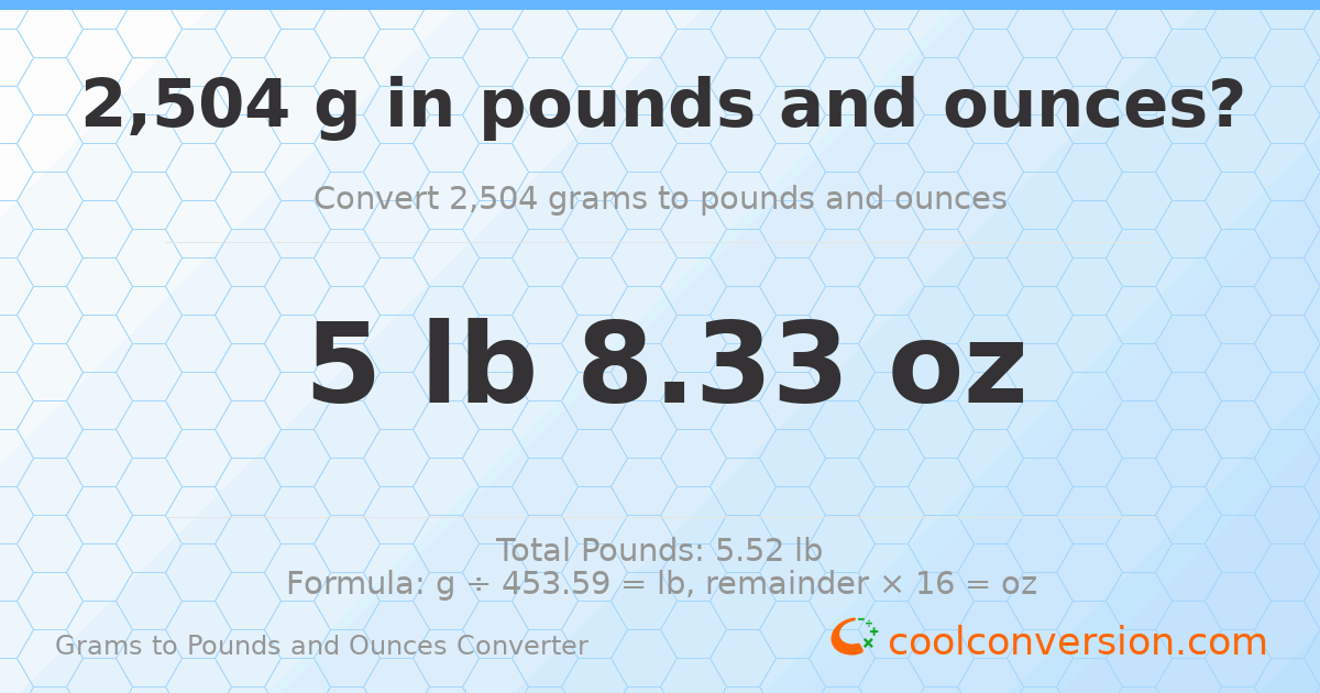 2504 g to lb and oz — 2504 g = 5 lb 8.33 oz