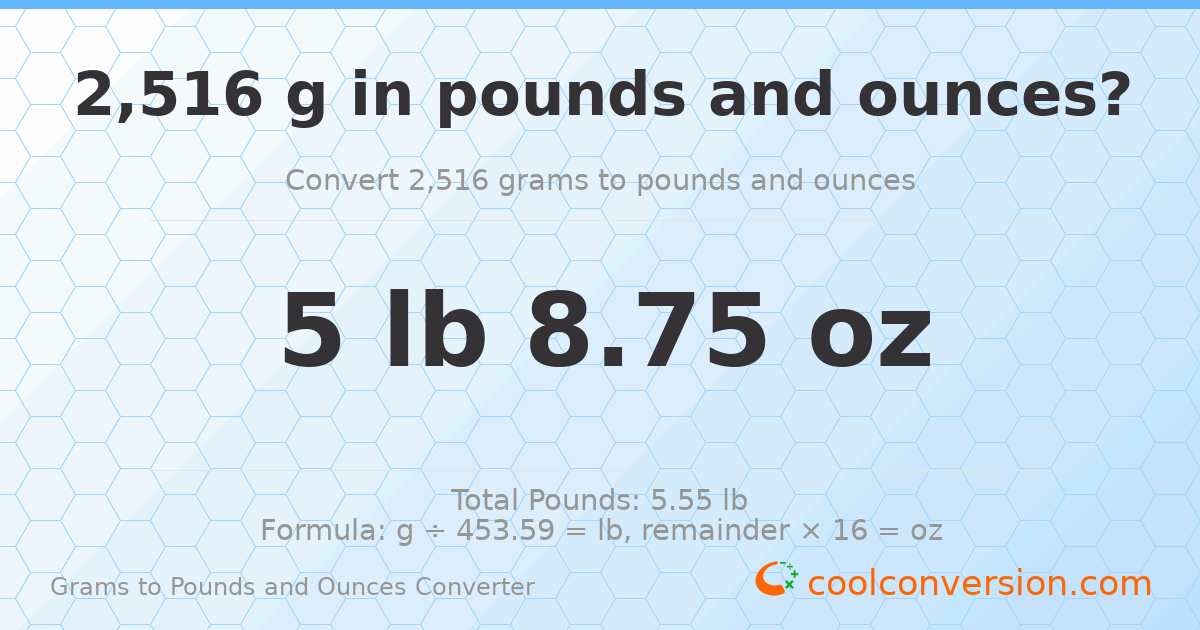 2516 g to lb and oz — 2516 g = 5 lb 8.75 oz