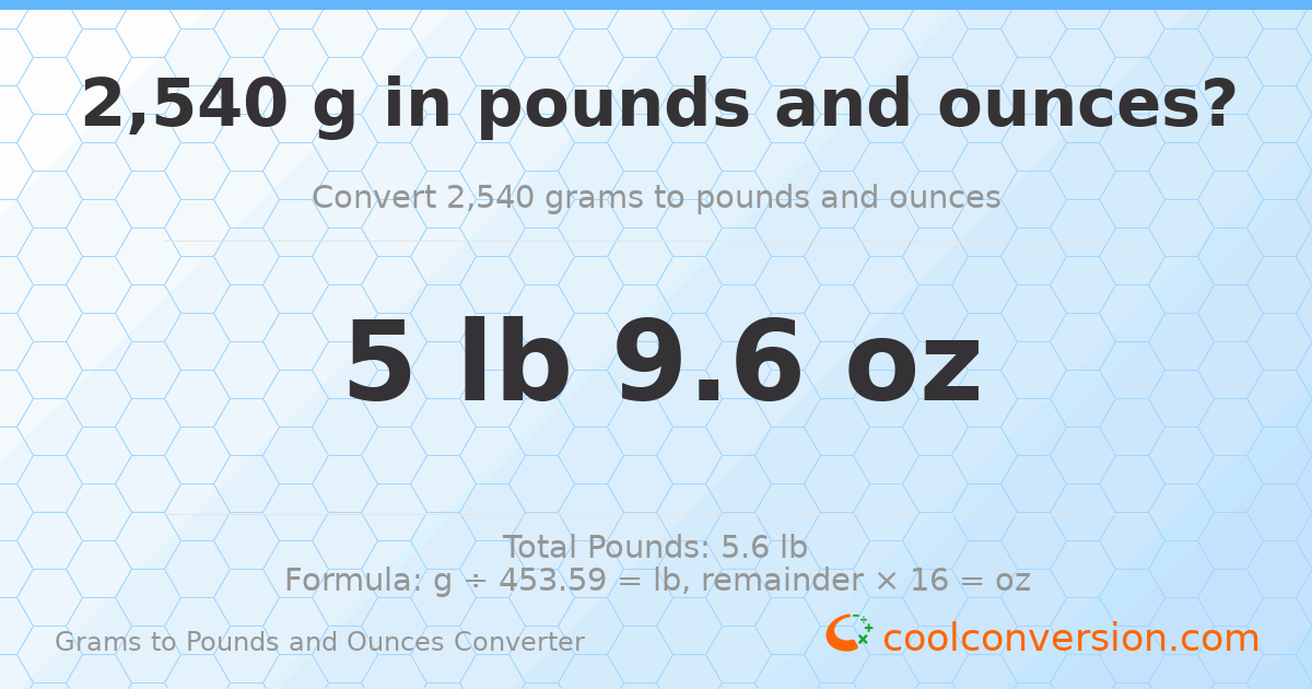 2540 g to lb and oz — 2540 g = 5 lb 9.6 oz