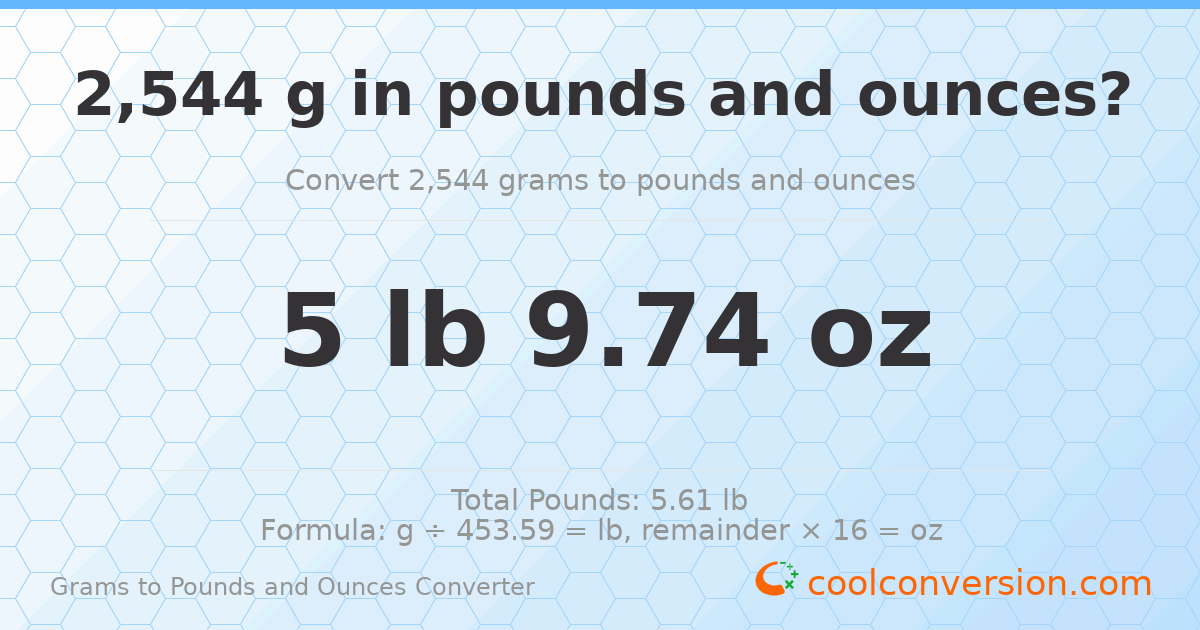 2544 g to lb and oz — 2544 g = 5 lb 9.74 oz