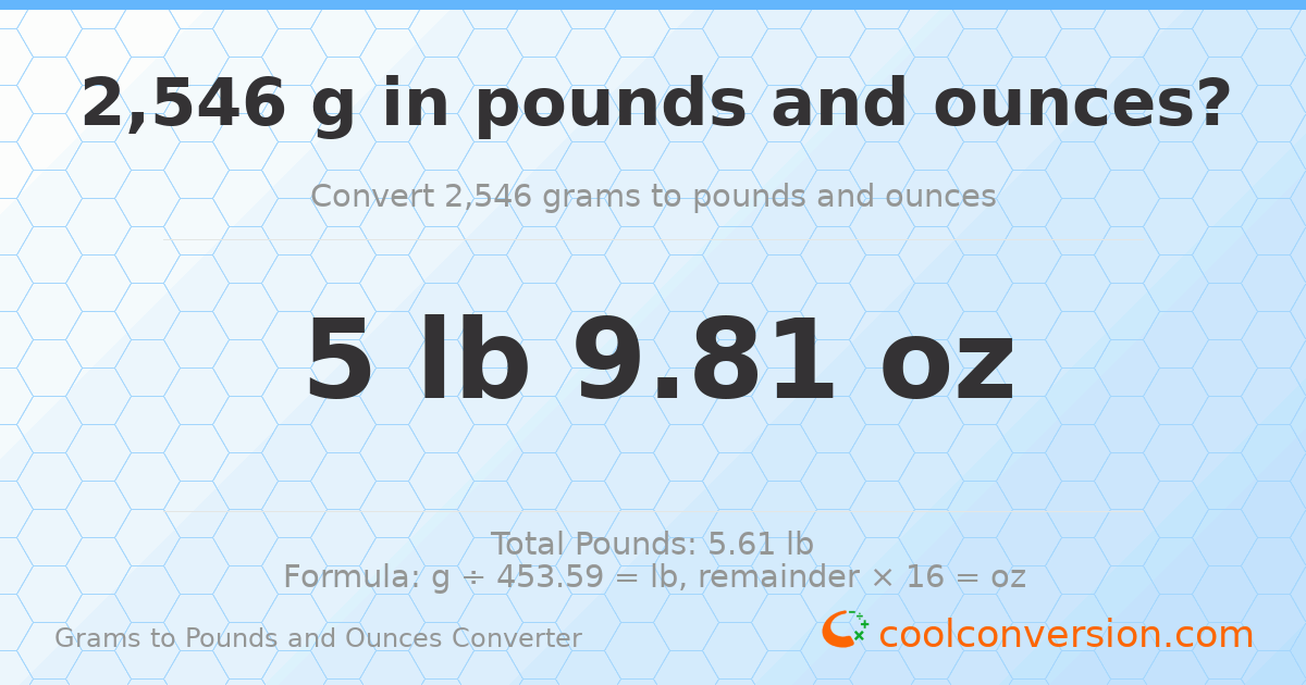 2546 g to lb and oz — 2546 g = 5 lb 9.81 oz