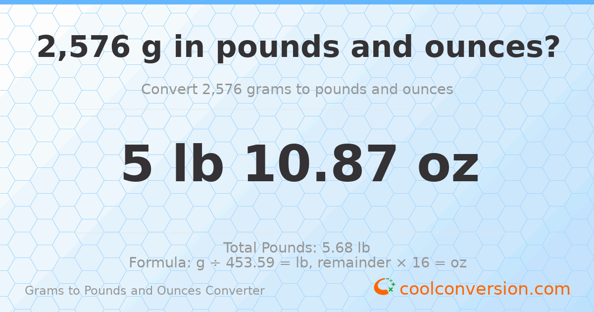 2576 g to lb and oz — 2576 g = 5 lb 10.87 oz