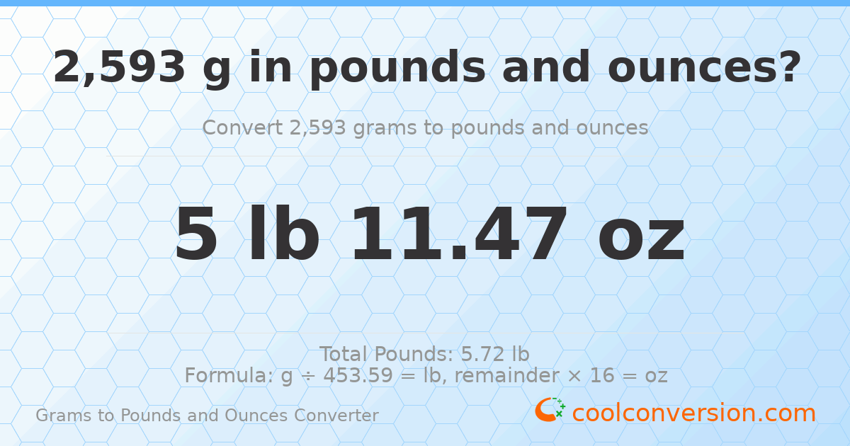 2593 g to lb and oz — 2593 g = 5 lb 11.47 oz
