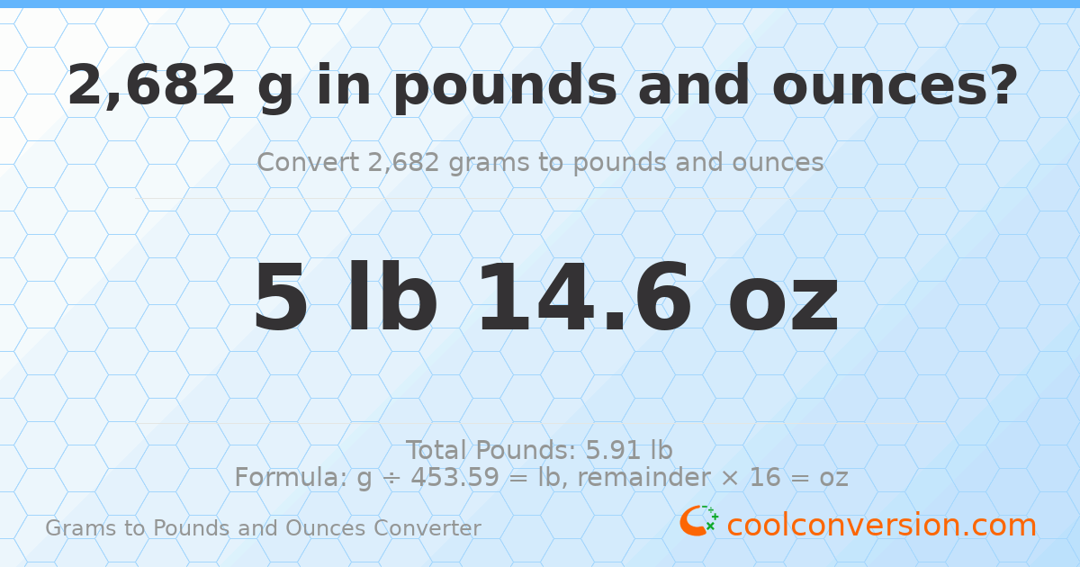 2682 g to lb and oz — 2682 g = 5 lb 14.6 oz