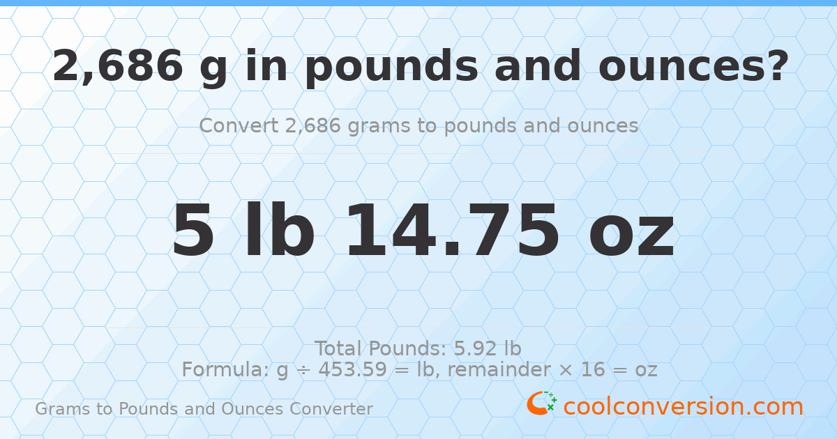 2686 g to lb and oz — 2686 g = 5 lb 14.75 oz